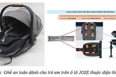 Cảnh báo về một số sản phẩm bị thu hồi, ảnh hưởng người tiêu dùng