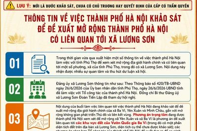 Xã Lương Sơn và Vĩnh Phú (Phú Thọ) thông tin về việc Hà Nội khảo sát để đề xuất mở rộng địa giới