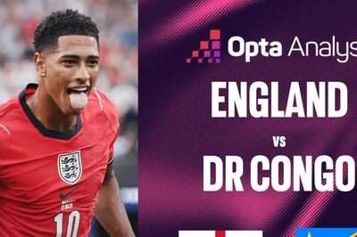 Siêu máy tính dự đoán trận Anh vs Congo: Tam sư áp đảo