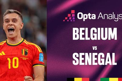 Siêu máy tính Opta chỉ ra cơ hội chiến thắng của Bỉ trước Senegal