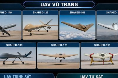 Dàn UAV giúp Iran nhắm mục tiêu loạt căn cứ Mỹ ở Trung Đông