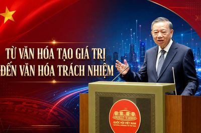Từ văn hóa tạo giá trị đến văn hóa trách nhiệm