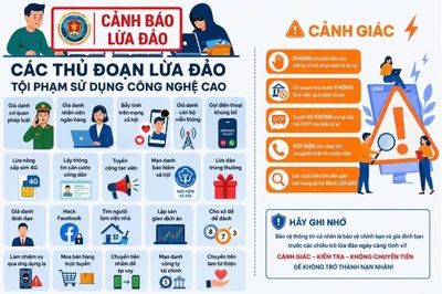 Lòng tốt cần đi cùng sự cảnh giác trong kỷ nguyên số