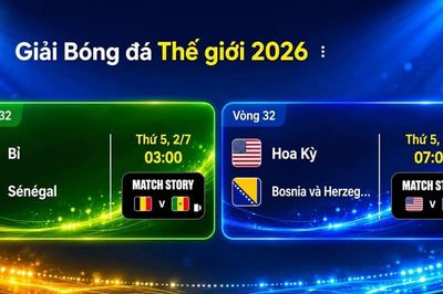Lịch thi đấu World Cup 2026 ngày 2/7: Tuyển Mỹ làm nên lịch sử?