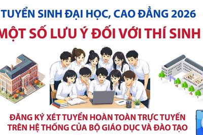 Tuyển sinh Đại học, Cao đẳng 2026: Một số lưu ý đối với thí sinh