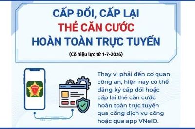Cấp đổi, cấp lại căn cước hoàn toàn trực tuyến từ ngày 1-7-2026