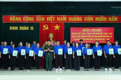 Binh đoàn 15 tiếp nhận 30 đội viên trí thức trẻ tình nguyện đợt 3