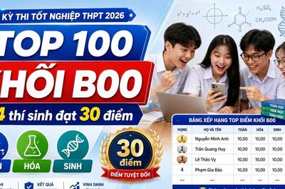 TOP 100 thí sinh điểm cao nhất khối B00 năm 2026: 4 thí sinh đạt tuyệt đối 30 điểm