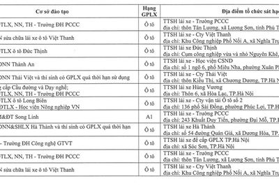 Công an Hà Nội thông báo điều chỉnh lịch sát hạch lái xe tháng 7/2026