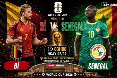 Nhận định, dự đoán tỷ số Bỉ vs Senegal (3h ngày 2/7), vòng 1/16 World Cup 2026