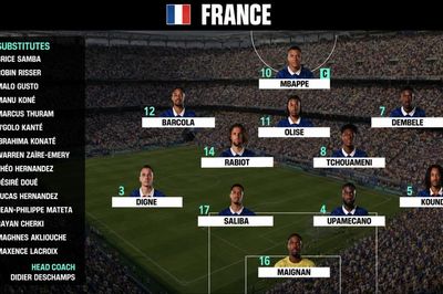 Mbappe bùng nổ với cú đúp, Pháp phô diễn sức mạnh ứng viên vô địch