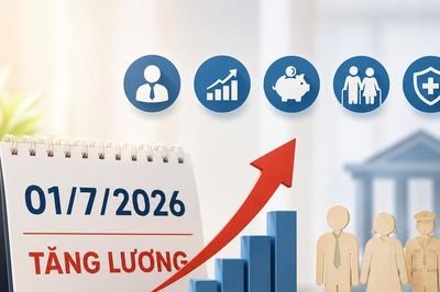 Từ hôm nay 1/7, tăng lương cơ sở lên 2,53 triệu đồng/tháng