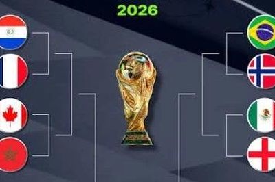 Lịch thi đấu vòng 1/8 World Cup 2026