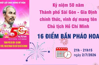 16 điểm bắn pháo hoa tại Thành phố Hồ Chí Minh dịp kỷ niệm 50 năm mang tên Bác