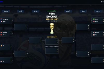Phân nhánh vòng knock-out World Cup 2026: Đại chiến chờ đón các ông lớn ở vòng 1/8