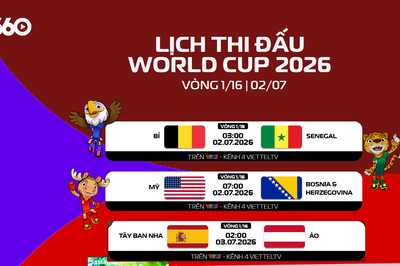 Lịch thi đấu World Cup 2026 hôm nay (2-7)