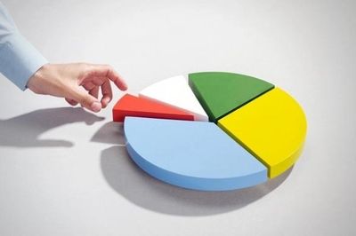 Flexfin nâng sở hữu tại PSI lên hơn 9%, trở thành cổ đông lớn