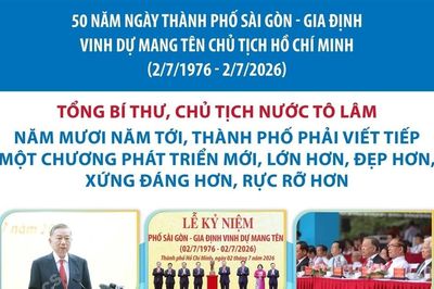 50 năm Ngày thành phố Sài Gòn-Gia Định vinh dự mang tên Chủ tịch Hồ Chí Minh