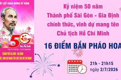 Thành phố Hồ Chí Minh bắn pháo hoa tại 16 điểm dịp kỷ niệm 50 năm mang tên Bác