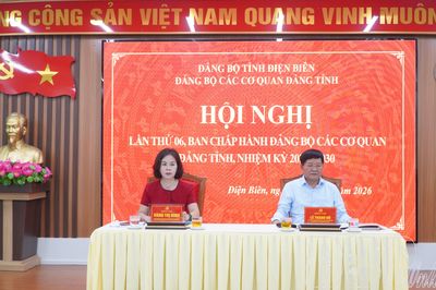 Hội nghị Ban Chấp hành Đảng bộ các cơ quan Đảng tỉnh lần thứ 6