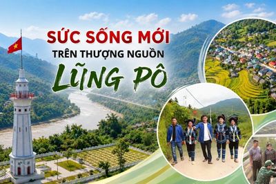 Sức sống mới trên thượng nguồn Lũng Pô