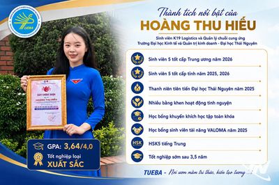 Hành trình chinh phục môi trường toàn cầu của nữ sinh Logistics