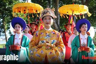Các chương trình trong Tuần lễ áo dài Huế