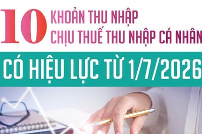 Infographics: 10 khoản thu nhập chịu thuế thu nhập cá nhân có hiệu lực từ 1/7/2026