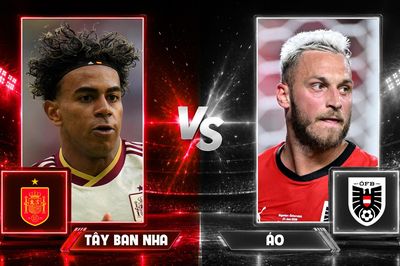 Nhận định, dự đoán tỷ số Tây Ban Nha vs Áo: Yamal theo chân Messi