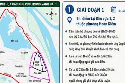 Triển khai LEZ để phát triển bền vững