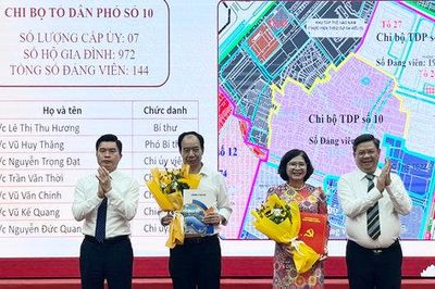Phường Ô Chợ Dừa công bố các quyết định sắp xếp tổ dân phố, Chi bộ tổ dân phố