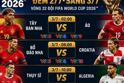 Lịch phát sóng trực tiếp FIFA World Cup 2026 ngày 3/7 trên VTV