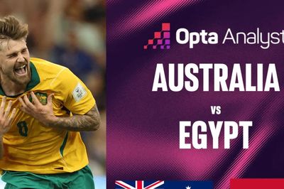 Siêu máy tính dự đoán trận Australia vs Ai Cập: Hy vọng cuối cùng của châu Á