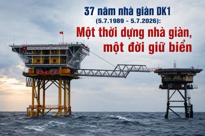 Một thời dựng nhà giàn, một đời giữ biển