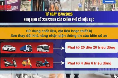 [Video] Từ ngày 15/8, người từ 16 đến dưới 18 tuổi điều khiển mọi loại xe mô tô đều bị xử phạt