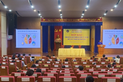 GDP 6 tháng đầu năm 2026 tăng 8,18%