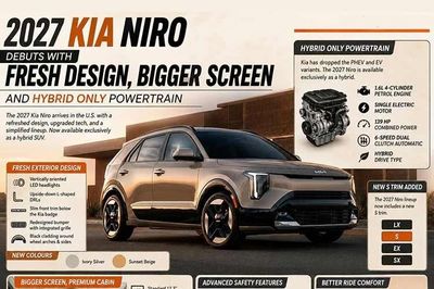 [GALLERY] Kia Niro 2027 'lột xác' thiết kế cao cấp hơn, bỏ bản thuần điện