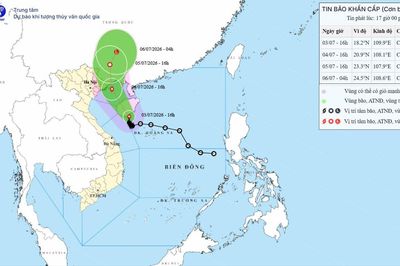 Tin khẩn cấp về bão số 1