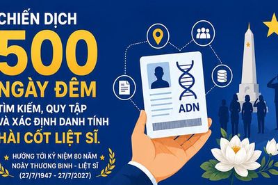 Chiến dịch 500 ngày đêm tìm kiếm, quy tập và xác định danh tính hài cốt liệt sĩ