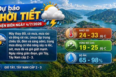 Bản tin Dự báo thời tiết ngày 4/7/2026