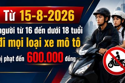 [Infographic] Từ 15-8-2026, người từ 16 đến dưới 18 tuổi đi mọi loại xe mô tô bị phạt đến 600.000 đồng