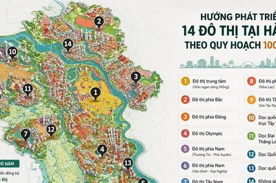 Quy hoạch Hà Nội tầm nhìn 100 năm: Thiết lập mạng lưới 14 đô thị đa trung tâm