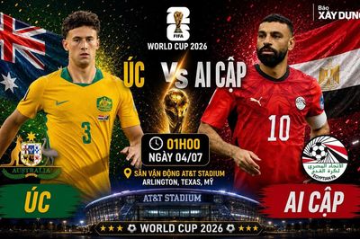 Nhận định, dự đoán tỷ số Australia vs Ai Cập (1h ngày 4/7), vòng 1/16 World Cup 2026
