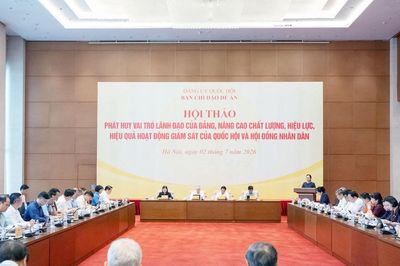Kết luận giám sát phải được chuyển hóa thành chính sách, nguồn lực và hành động