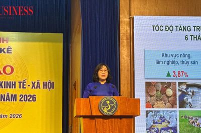 Kinh tế 6 tháng: GDP tăng 8,18%, nhiều chỉ số tăng trưởng hai con số