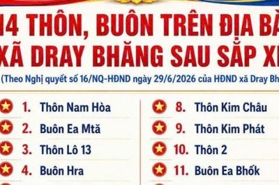 Xã Dray Bhăng hoàn thành sắp xếp, kiện toàn 14 thôn, buôn theo hướng tinh gọn, hiệu quả