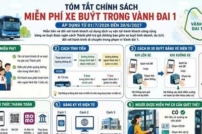 Những điều cầu lưu ý để được miễn phí vé xe buýt trong Vành đai 1