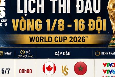 Lịch thi đấu World Cup 2026 vòng 1/8 - Vòng 16 đội mới nhất