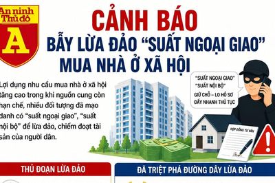 Mất tiền vì tin lời hứa có 'suất ngoại giao' mua nhà ở xã hội