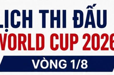 [Infographic] Lịch thi đấu 8 cặp đấu vòng 1/8 World Cup 2026